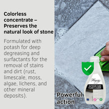 Load image into Gallery viewer, Hagerty Outdoor Hard Floor Cleaner for Tiles and Natural Stone - 500 ml