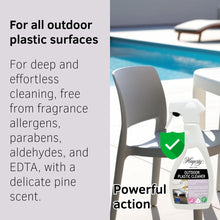 Load image into Gallery viewer, Hagerty Outdoor Plastic Cleaner Spray, 500 ml