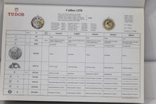 Load image into Gallery viewer, Genuine Tudor Spare Parts Catalogue T8 2001 Movements and Bracelets
