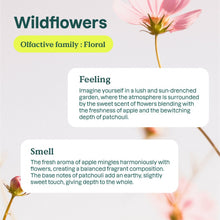 Load image into Gallery viewer, ATTITUDE Nature + Technology Fabric Softener Wildflowers 40 Loads
