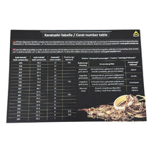 Load image into Gallery viewer, CaratScreenPen, testing device for the determination of the fine metal content
