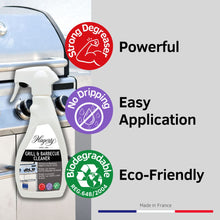 Load image into Gallery viewer, Hagerty Grill &amp; Barbecue Cleaner Spray - 500 ml Degreaser for Steel, Enamel, and Cast Iron
