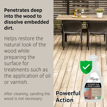 Load image into Gallery viewer, Hagerty Outdoor Teak &amp; Wood Cleaner - 500 ml
