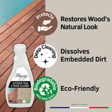 Load image into Gallery viewer, Hagerty Outdoor Teak &amp; Wood Cleaner - 500 ml
